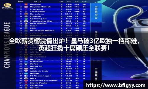 全欧薪资榜震慑出炉！皇马破3亿欧独一档称雄，英超狂揽十席碾压全联赛！